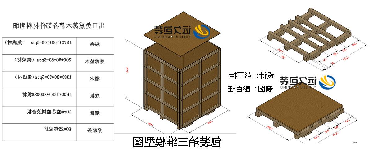 <a href='http://92zw.gb78bbs.com'>买球平台</a>的设计需要考虑流通环境和经济性